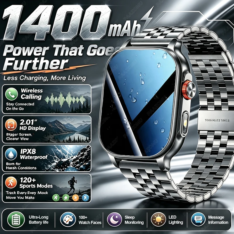 Women Fashion Week 2026 - 2026 Smart Watch for Women Men