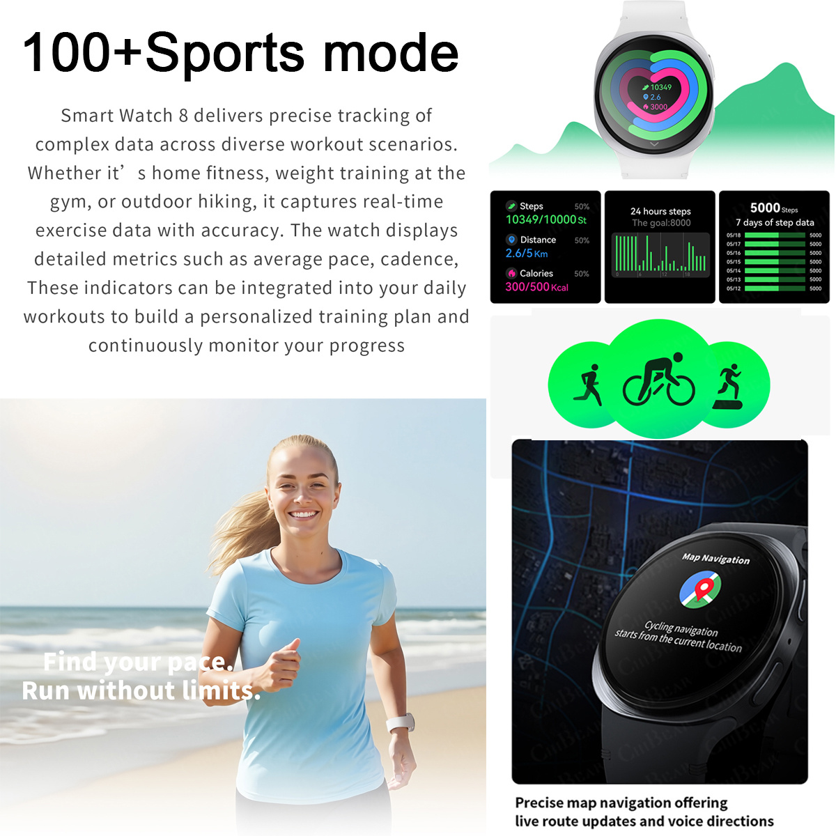 2026 New Watches 8 Mini GPS Tr - Women Fashion Week 2026 recension och pris