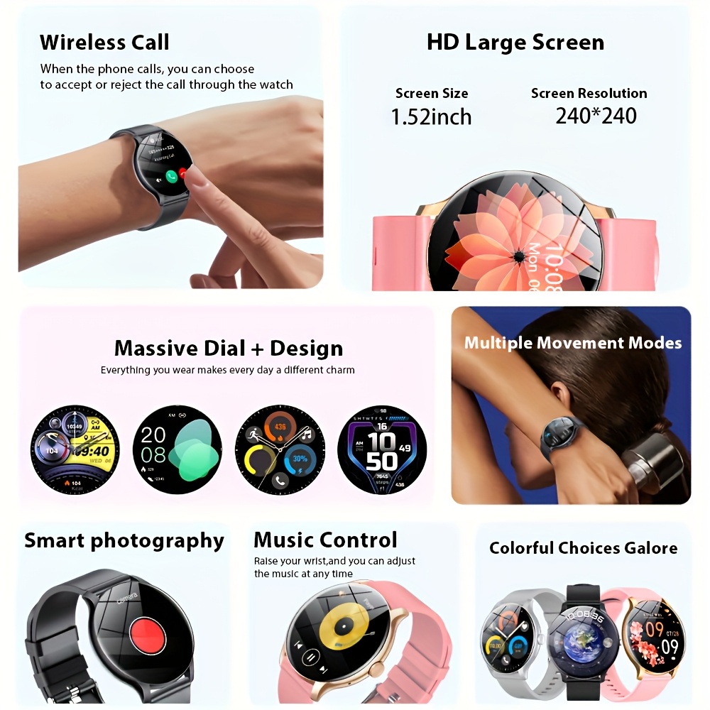 LAXASFIT 2026 Smart Watch 1.52 - Women Fashion Week 2026 recension och pris