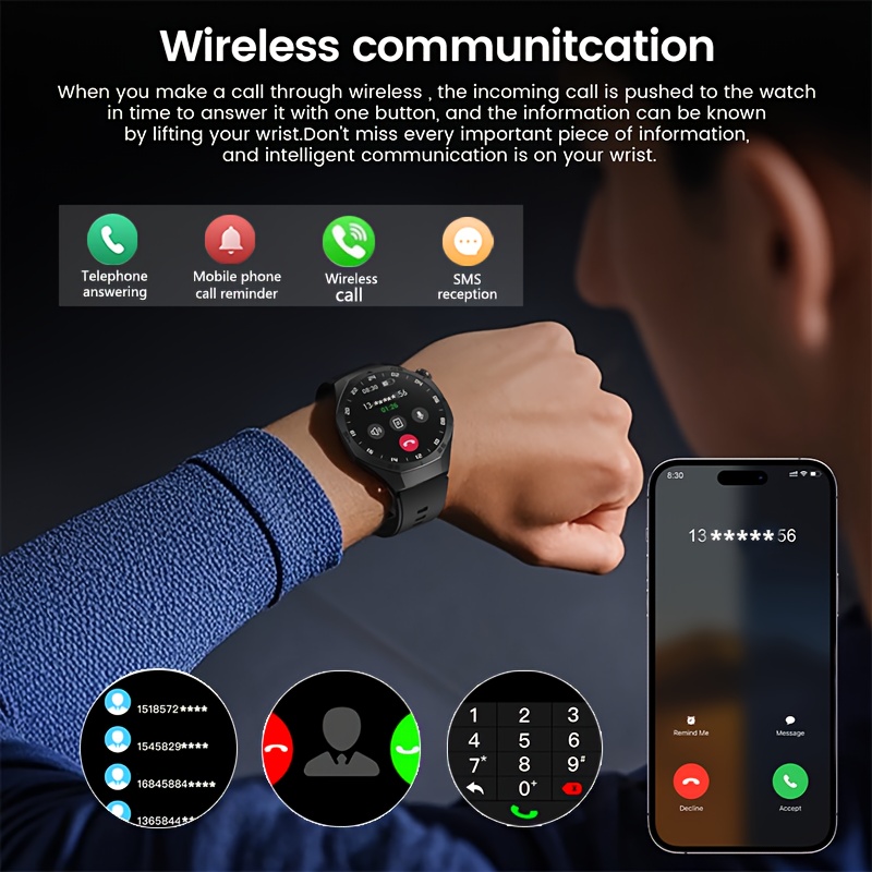 LAXASFIT 2026 New Smart Watch  - Women Fashion Week 2026 recension och pris